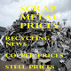 Scrap Metal Prices